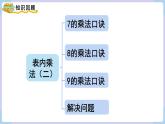 第六单元 整理和复习 （课件）二年级上册数学-人教版