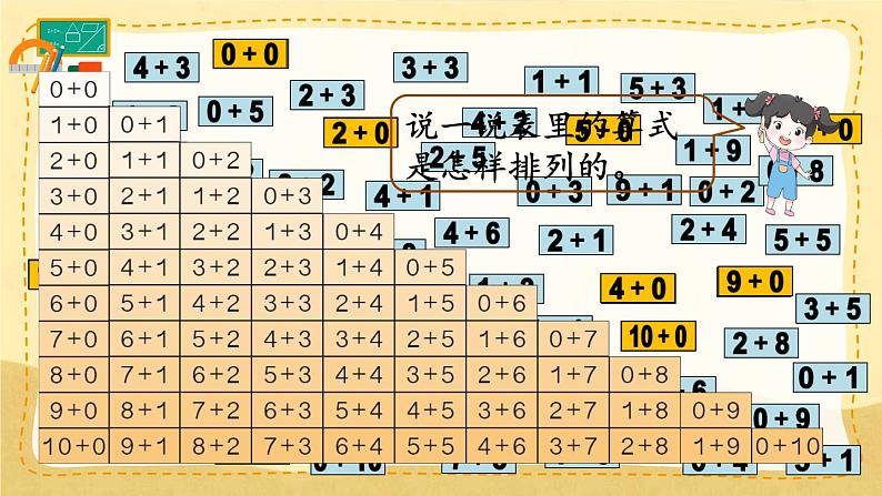 第五单元 整理和复习 第1课时（课件）一年级上册数学-人教版第6页