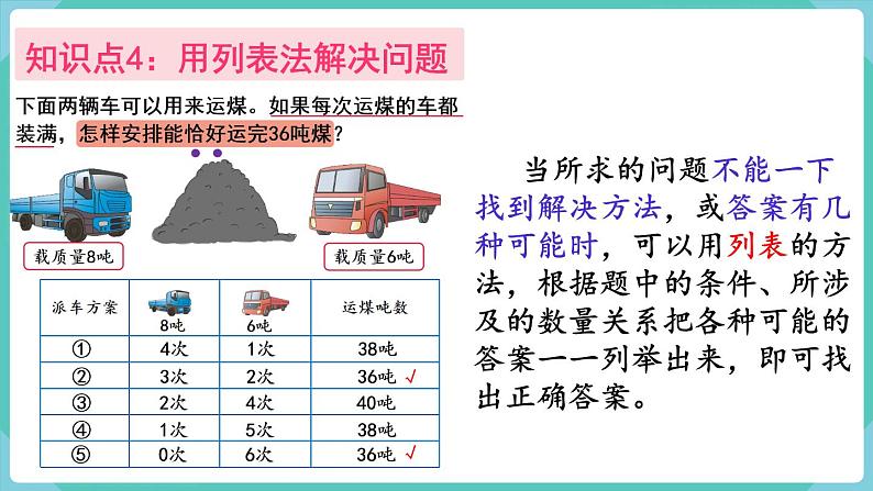 3、 整理和复习 （课件）三年级上册数学-人教版06