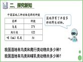 4.1 第1课时 三位数加三位数（1） 课件 人教版三年级上册数学