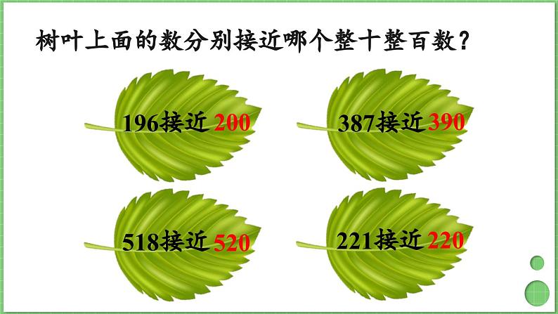 2.4 用估算解决问题 课件 人教版三年级上册数学04