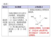 人教版小学六年级数学上册第二单元位置与方向（二）知识梳理教学课件