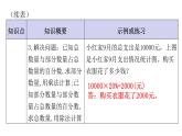 人教版小学六年级数学上册第七单元扇形统计图知识梳理教学课件