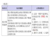 人教版小学六年级数学上册第七单元扇形统计图知识梳理教学课件