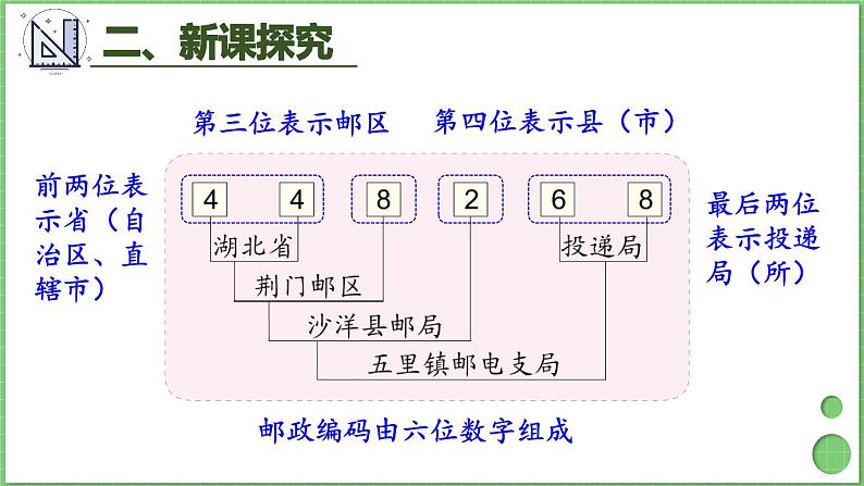 数字编码 课件 人教版三年级上册数学第4页