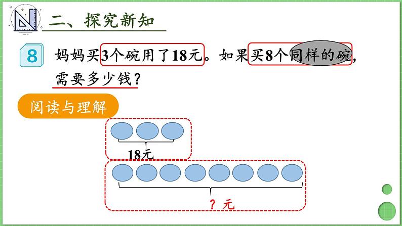 6.2 第7课时 笔算乘法的应用（2） 课件 人教版三年级上册数学第3页