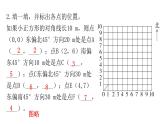 人教版小学六年级数学上册第二单元位置与方向（二）第2课时标出物体的位置教学课件