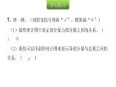 人教版小学六年级数学上册第七单元扇形统计图第1课时扇形统计图（1）教学课件