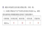 人教版小学六年级数学上册第七单元扇形统计图第1课时扇形统计图（1）教学课件