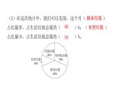人教版小学六年级数学上册第七单元扇形统计图第1课时扇形统计图（1）教学课件