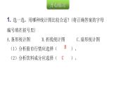 人教版小学六年级数学上册第七单元扇形统计图第2课时扇形统计图（2）教学课件