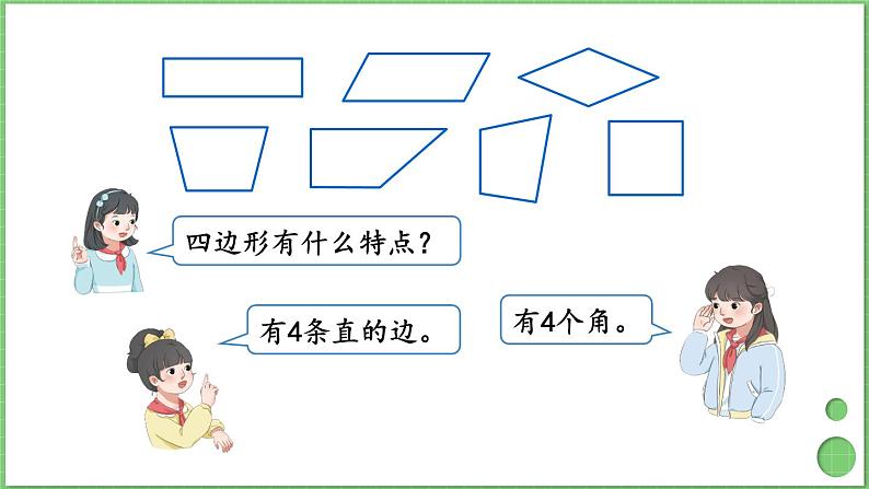 7.1 四边形（1） 课件 人教版三年级上册数学第7页