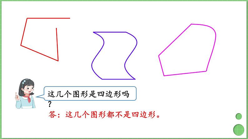 7.1 四边形（1） 课件 人教版三年级上册数学第8页