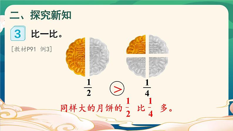 8.1 第2课时 比较几分之一的大小 课件 人教版三年级上册数学03