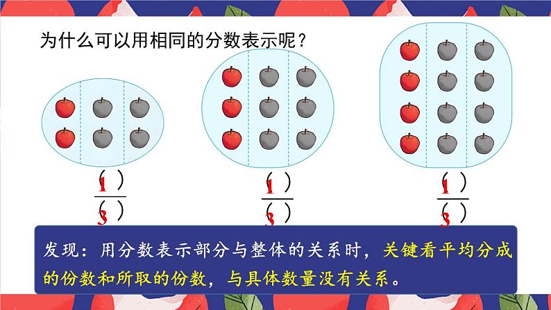 8.3 第1课时 分数的简单应用（1） 课件 人教版三年级上册数学08