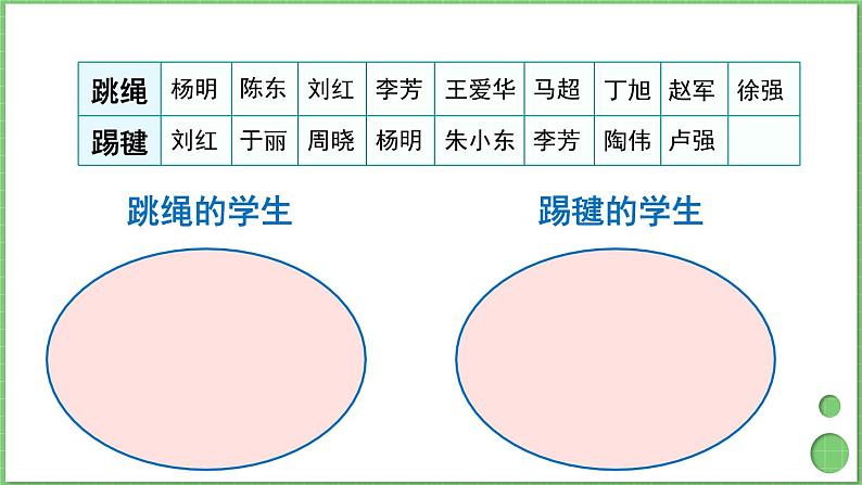 9.1 集合 课件 人教版三年级上册数学07