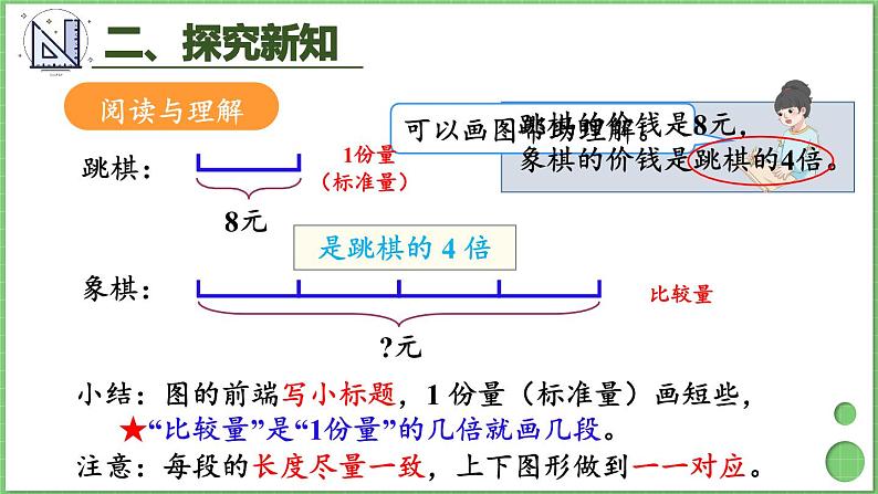 5.3 求一个数的几倍是多少 课件 人教版三年级上册数学第6页