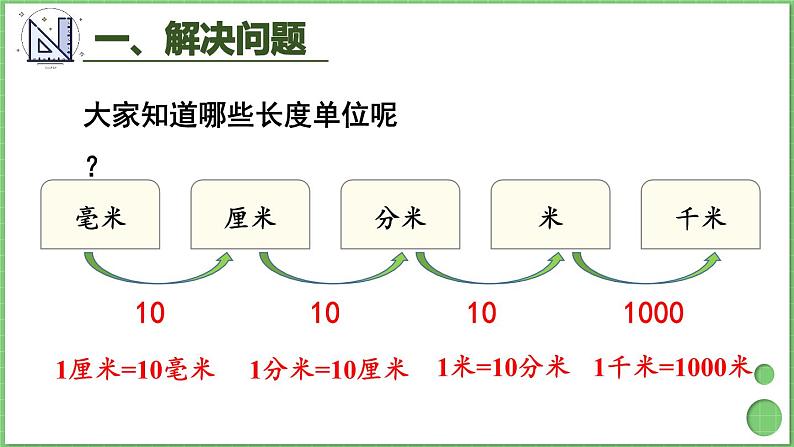 10.1 量的计量、万以内的加法和减法 课件 人教版三年级上册数学第8页