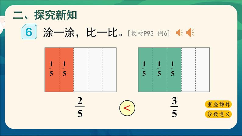 8.1 第4课时 同分母分数比较大小 课件 人教版三年级上册数学第4页