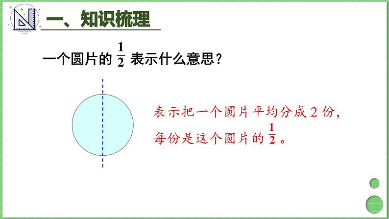 10.4 分数的初步认识、集合 课件 人教版三年级上册数学第2页