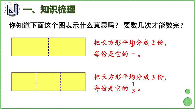 10.4 分数的初步认识、集合 课件 人教版三年级上册数学第3页