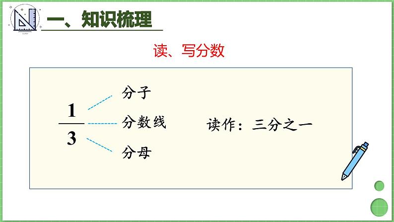 10.4 分数的初步认识、集合 课件 人教版三年级上册数学第6页