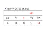 人教版小学五年级数学上册第三单元综合能力评价课件