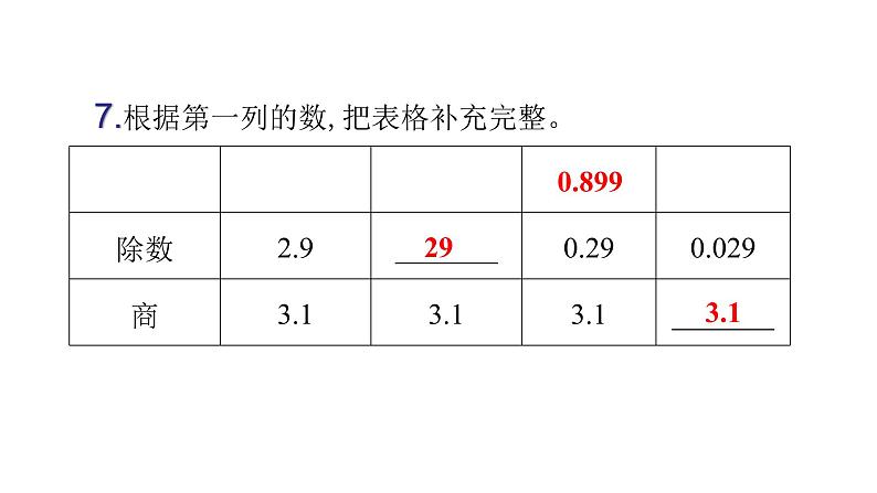 人教版小学五年级数学上册第三单元综合能力评价课件第5页