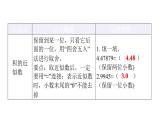 人教版小学五年级数学上册第一单元小数乘法知识梳理教学课件