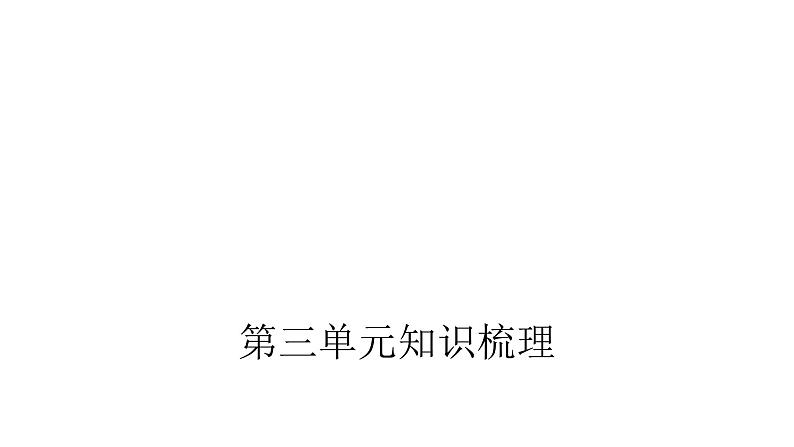 人教版小学五年级数学上册第三单元小数除法知识梳理教学课件第1页