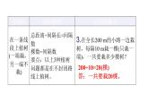 人教版小学五年级数学上册第七单元数学广角——植树问题知识梳理教学课件