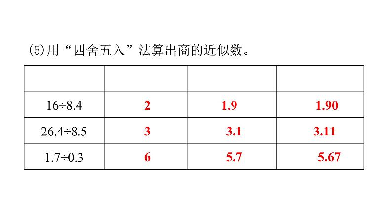 人教版小学五年级数学上册第三单元小数除法过关训练教学课件04