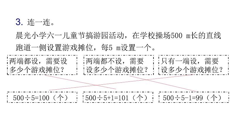 人教版小学五年级数学上册第七单元数学广角——植树问题过关训练教学课件05