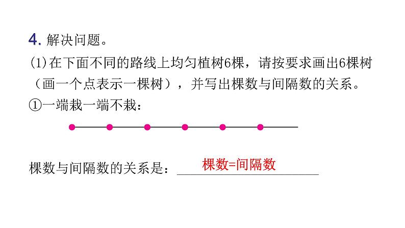 人教版小学五年级数学上册第七单元数学广角——植树问题过关训练教学课件06