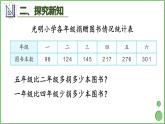 4.2 减法 第1课时 三位数减三位数（1） 课件 人教版三年级上册数学