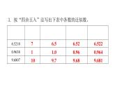 人教版小学五年级数学上册第一单元小数乘法第6课时积的近似数教学课件