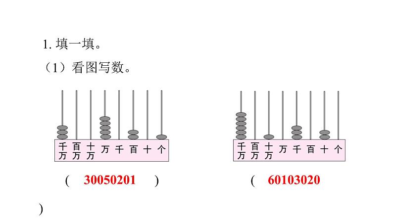 人教版小学四年级数学上册第一单元过关训练教学课件第2页