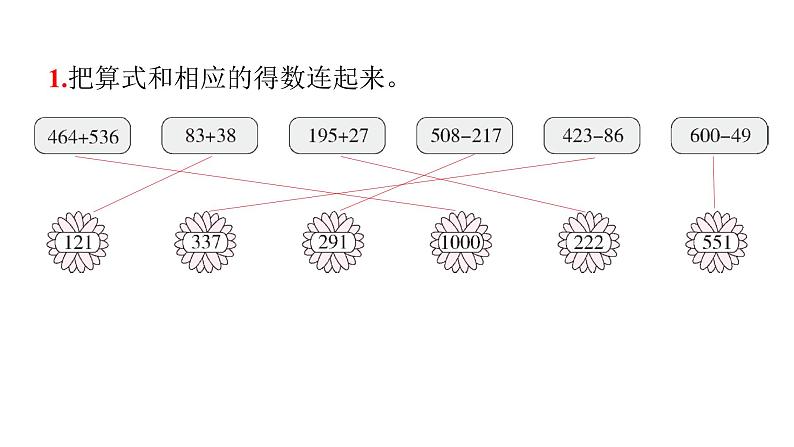 人教版小学三年级数学上册第四单元过关训练教学课件第2页