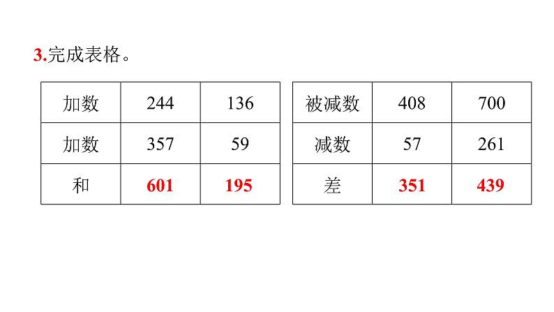 人教版小学三年级数学上册第四单元过关训练教学课件04