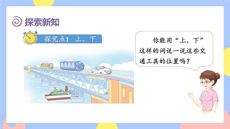 第1课时 上、下、前、后（授课课件）第3页