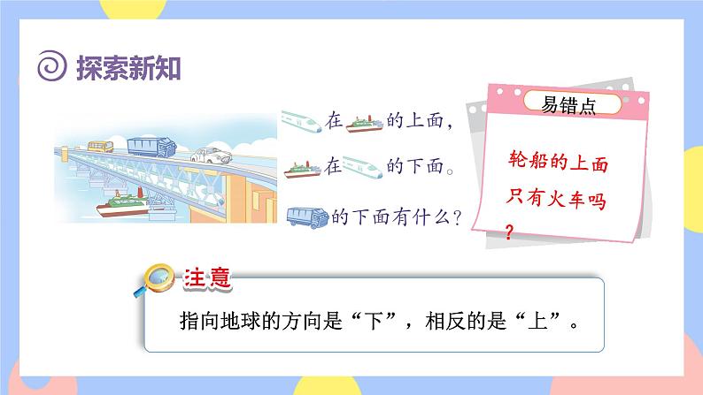第1课时 上、下、前、后（授课课件）第4页