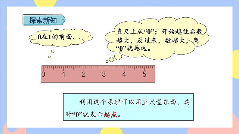 第7课时  0的认识授课课件第4页