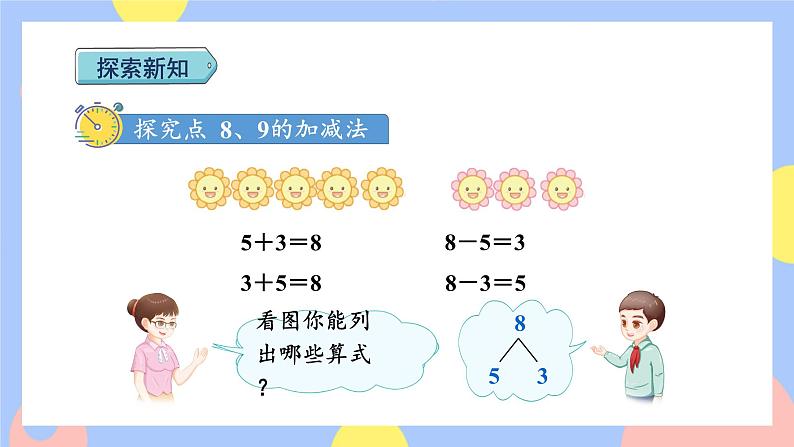 第7课时 8和9的加减法授课课件第3页