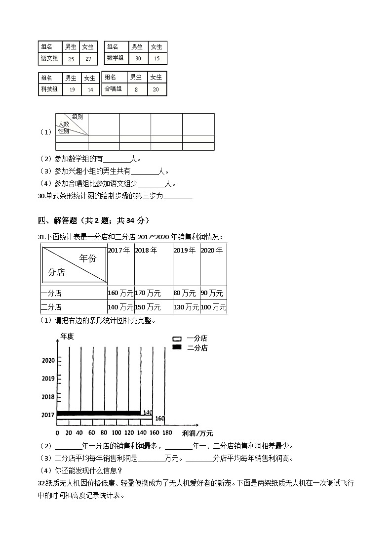 小学数学五年级上册-第六单元测试卷（含答案）苏教版03