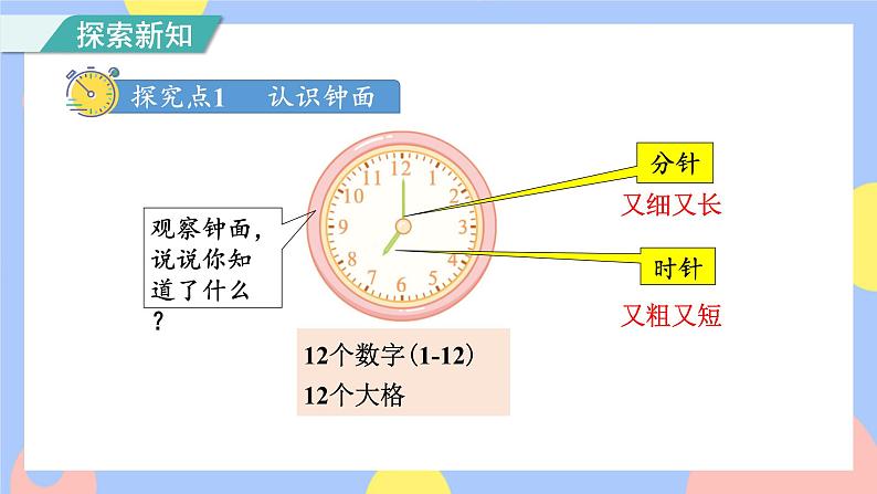 7《认识钟表》课件PPT+教案+动画03