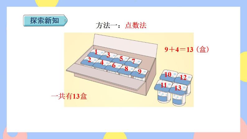 8.1《9加几》课件PPT+教案+动画05