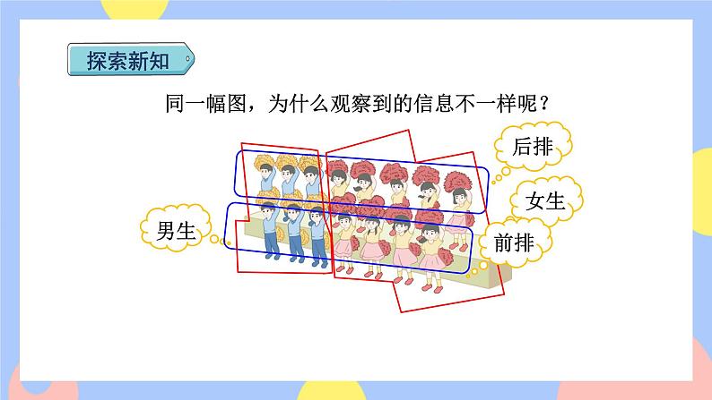 8.5《从不同角度解决问题》课件PPT+教案+动画04