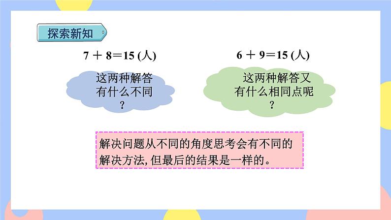 8.5《从不同角度解决问题》课件PPT+教案+动画07