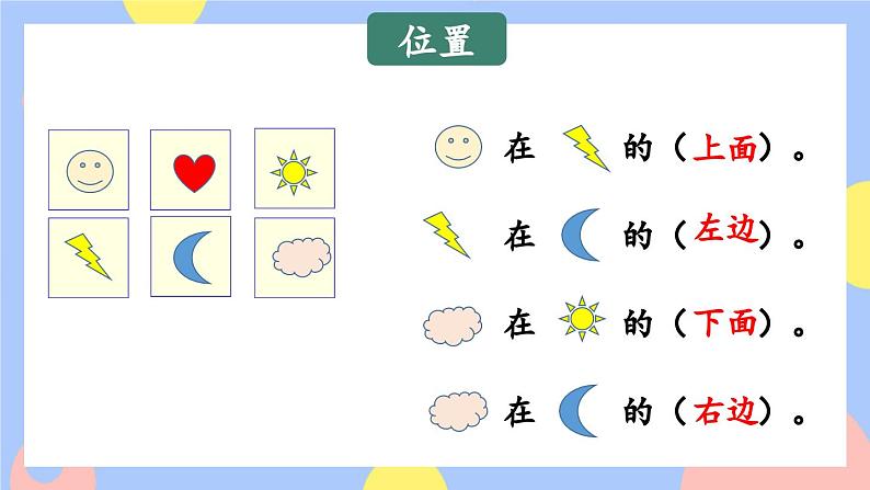 9.4《位置与图形》课件PPT+教案02