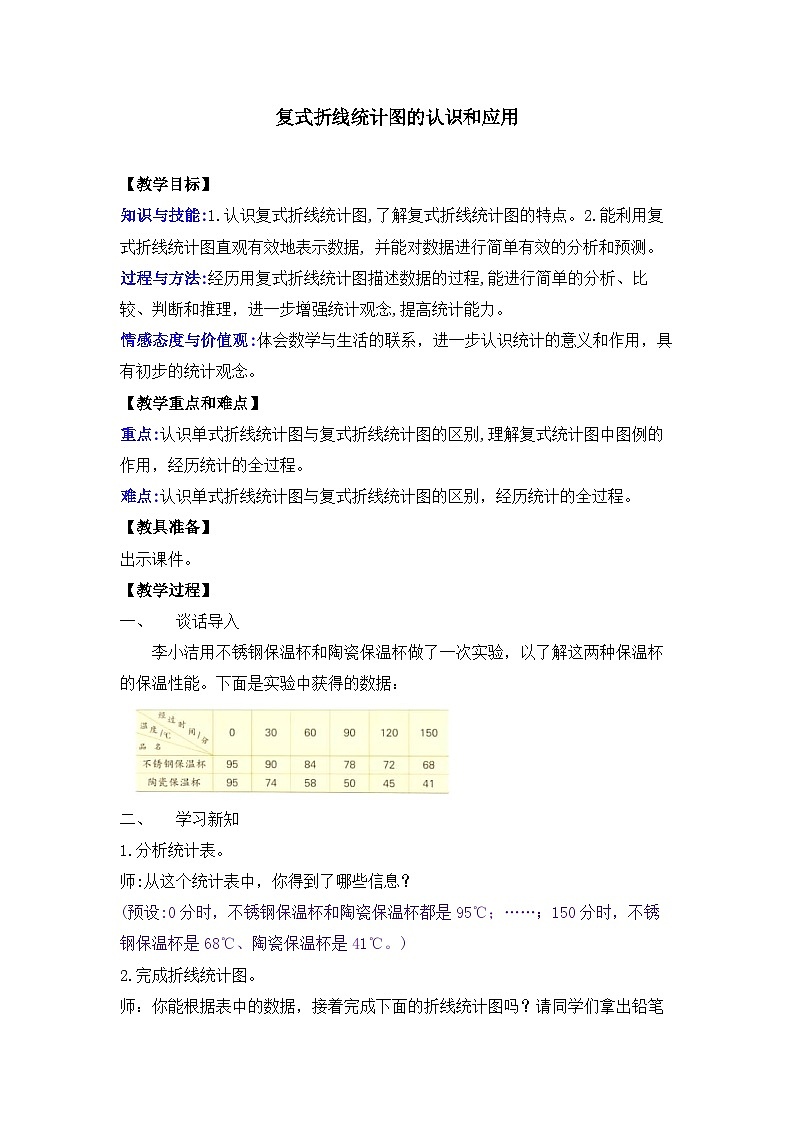 《复式折线统计图的认识和应用》苏教版五年级下册优质教学设计01